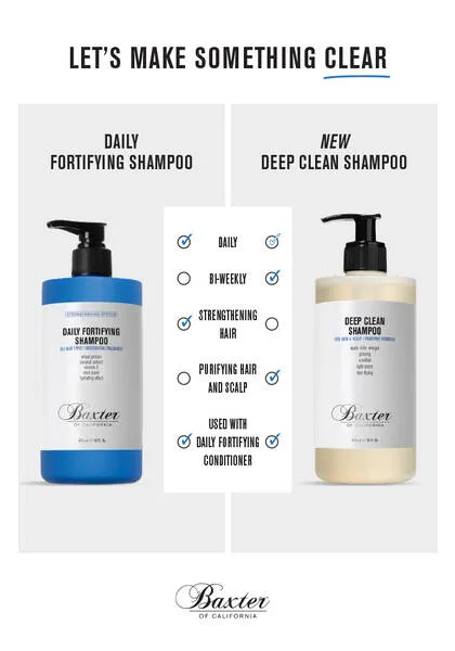 Deep Clean Shampoo by Baxter of California