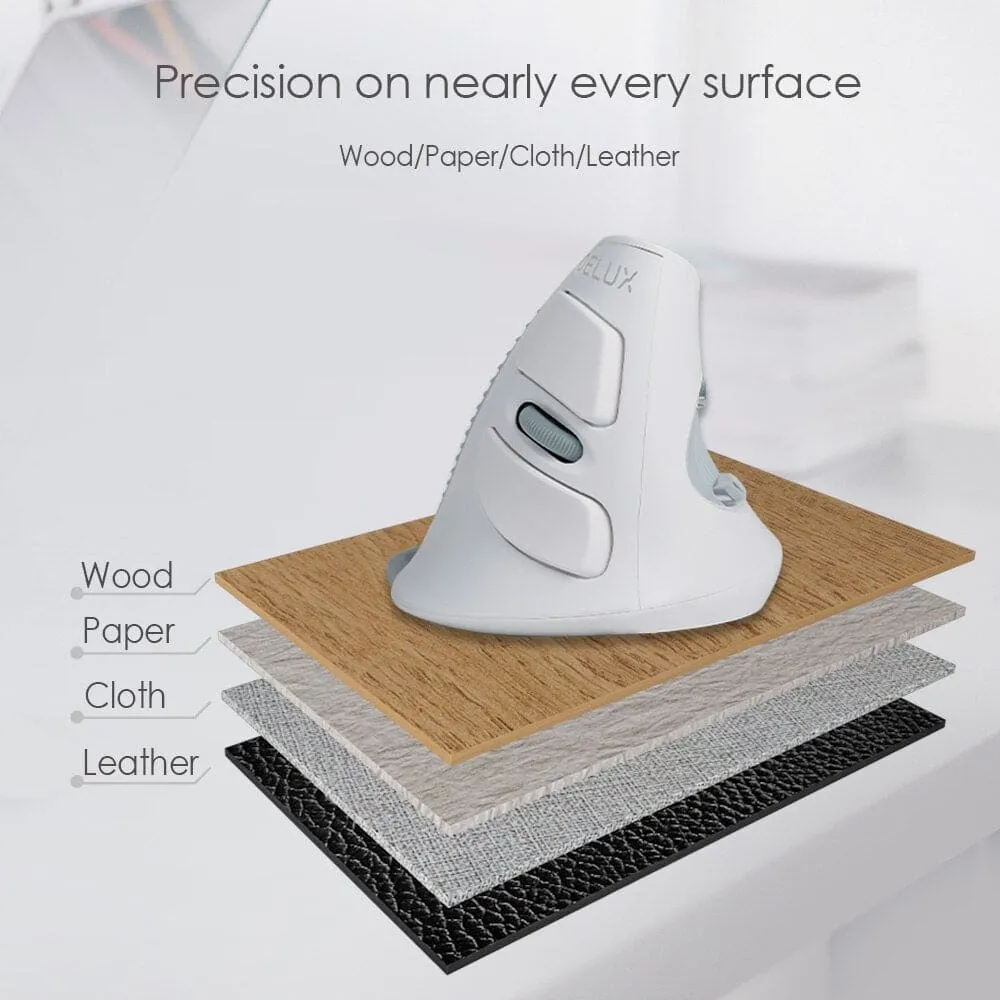 Ergonomic Design Wireless 6 Buttons Vertical Mouse