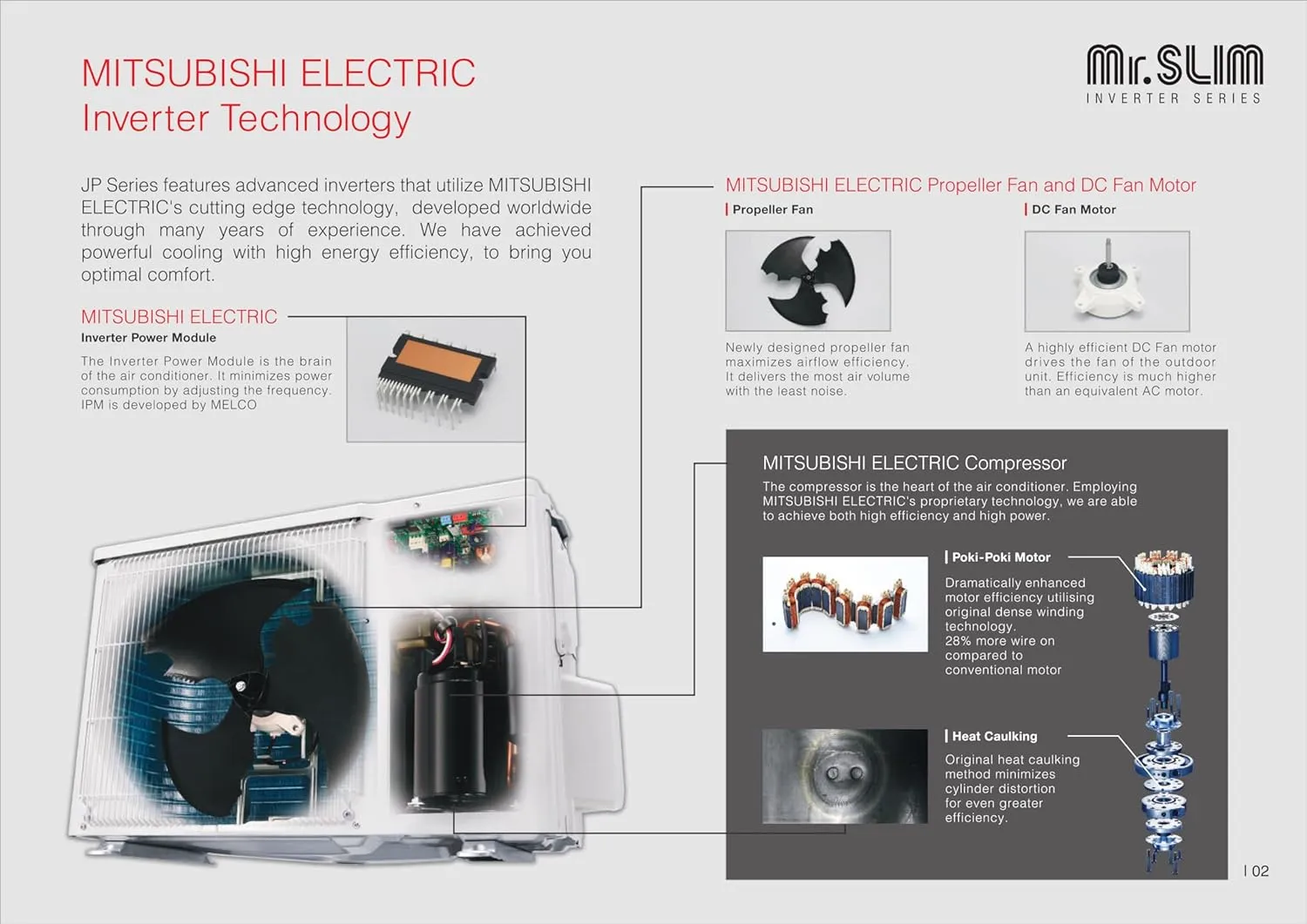Mitsubishi Electric MSY-RJS22VF 1.9 Ton 3 Star  Inverter Split Air Conditioner