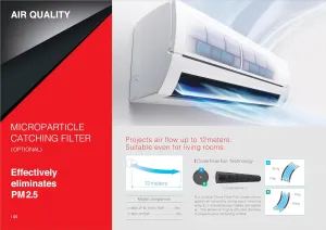 Mitsubishi Electric MSY-RJS22VF 1.9 Ton 3 Star  Inverter Split Air Conditioner