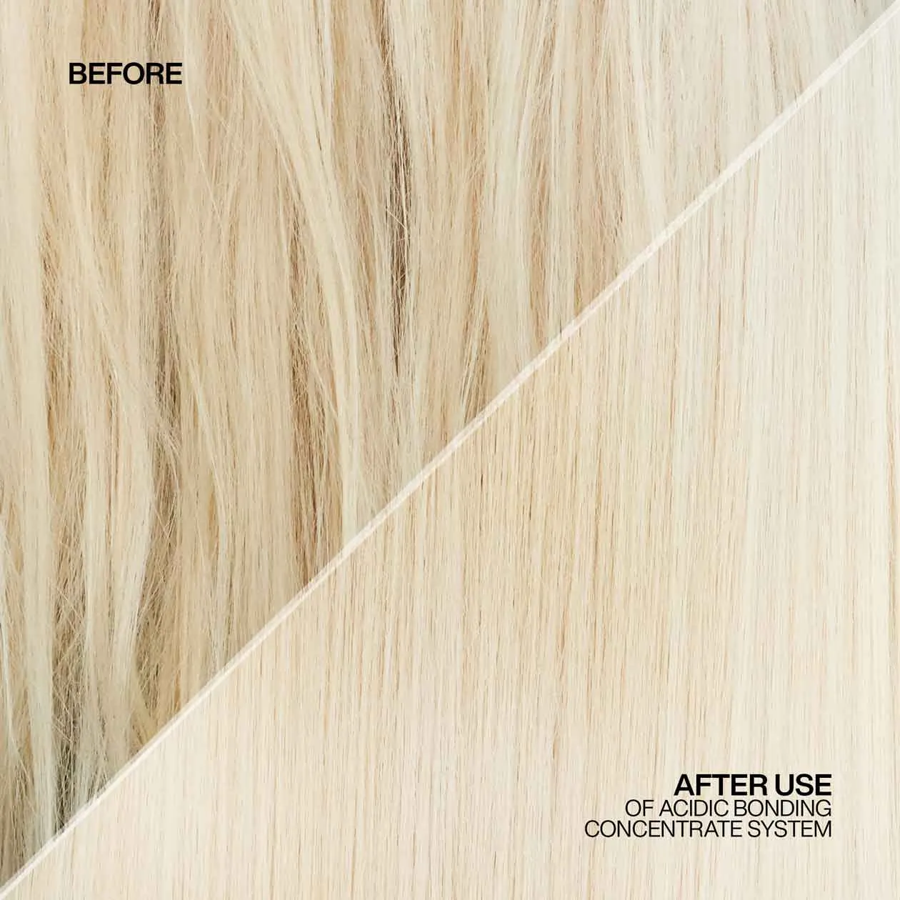Redken Acidic Perfecting Leave-In Treatment for Damaged Hair