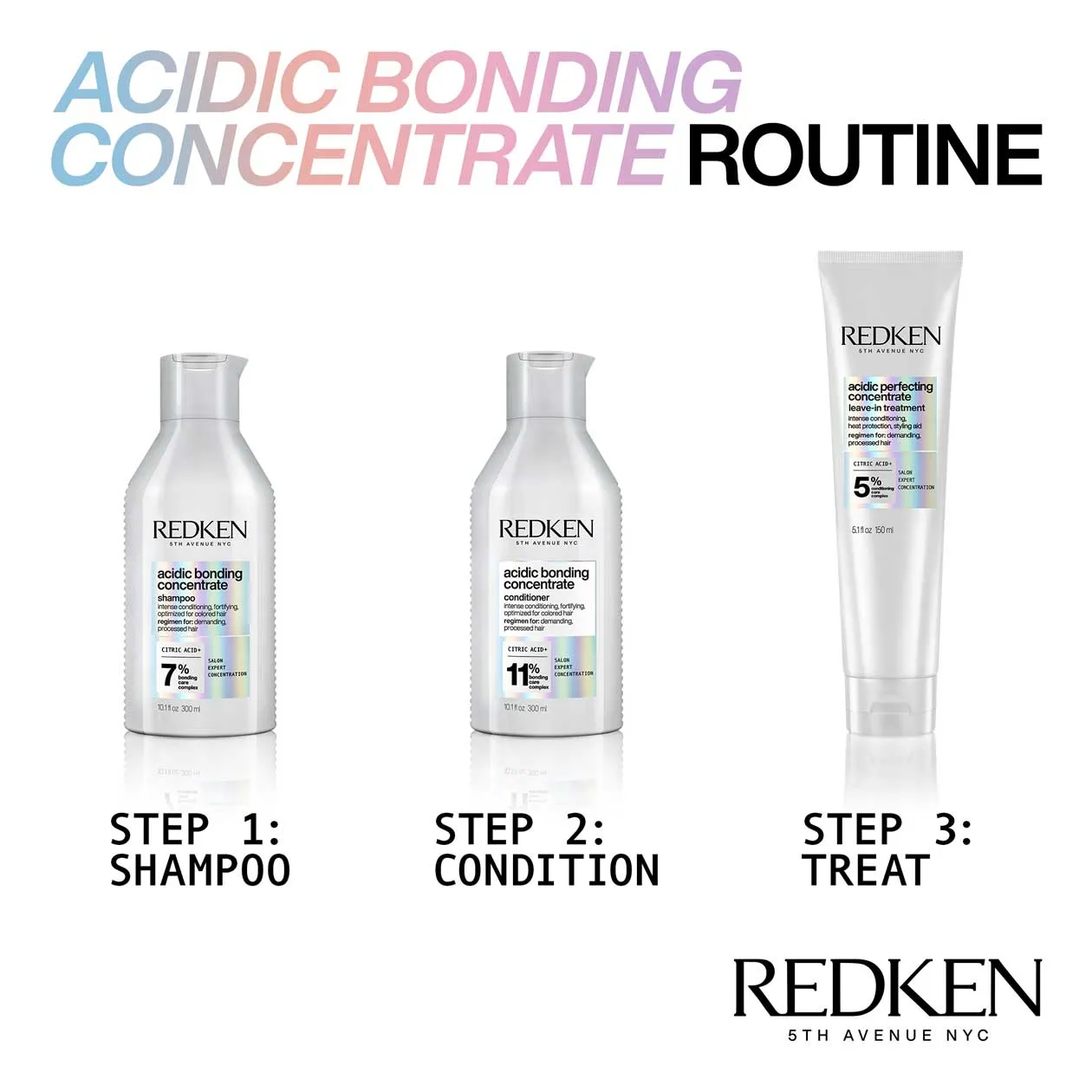 Redken Acidic Perfecting Leave-In Treatment for Damaged Hair